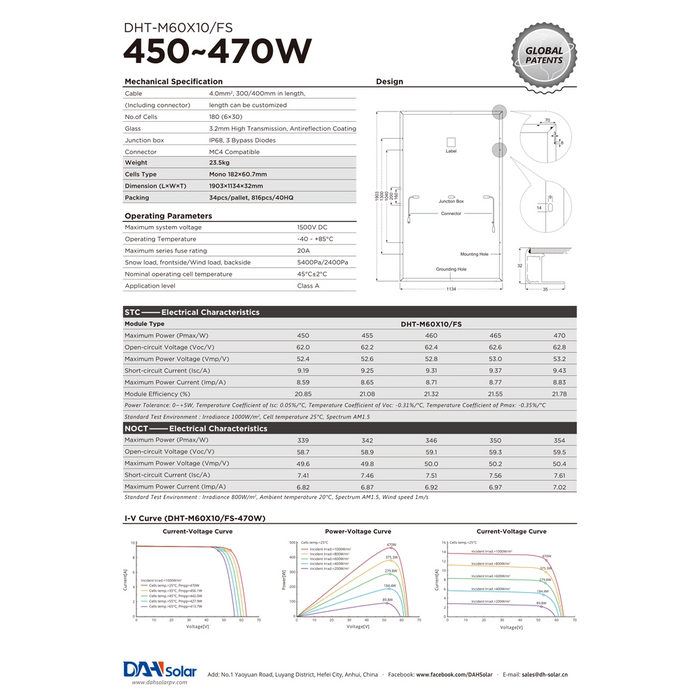 DHT-M60X10-FS 450W Modul FullScreen